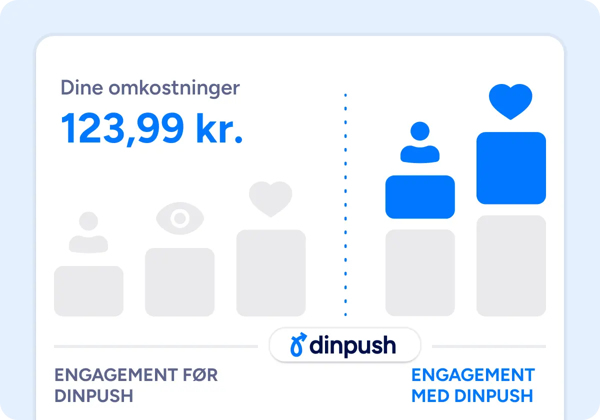 Ægte engagement 🤝