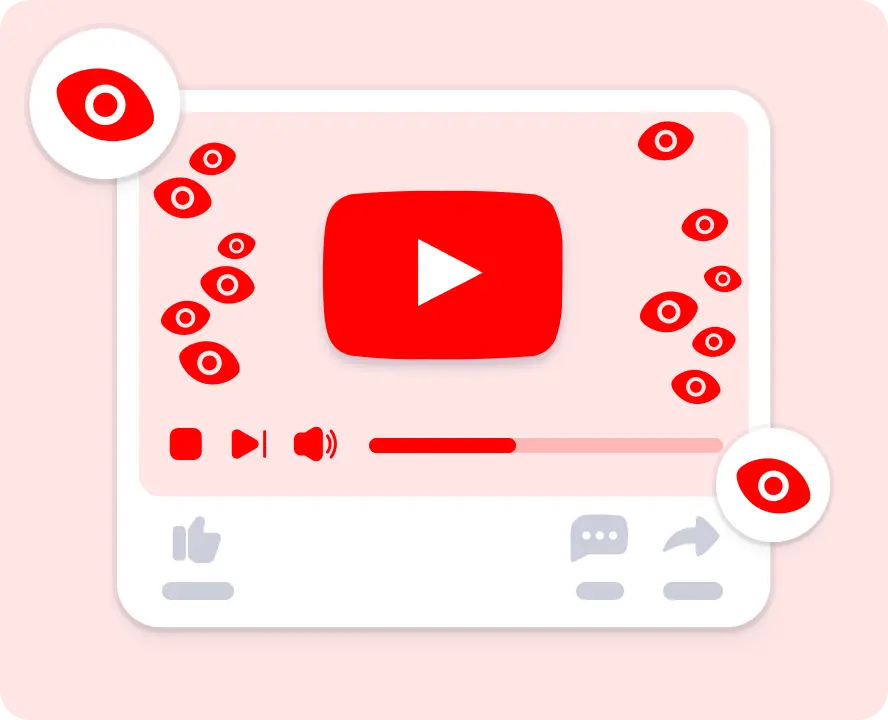 YouTube Visninger