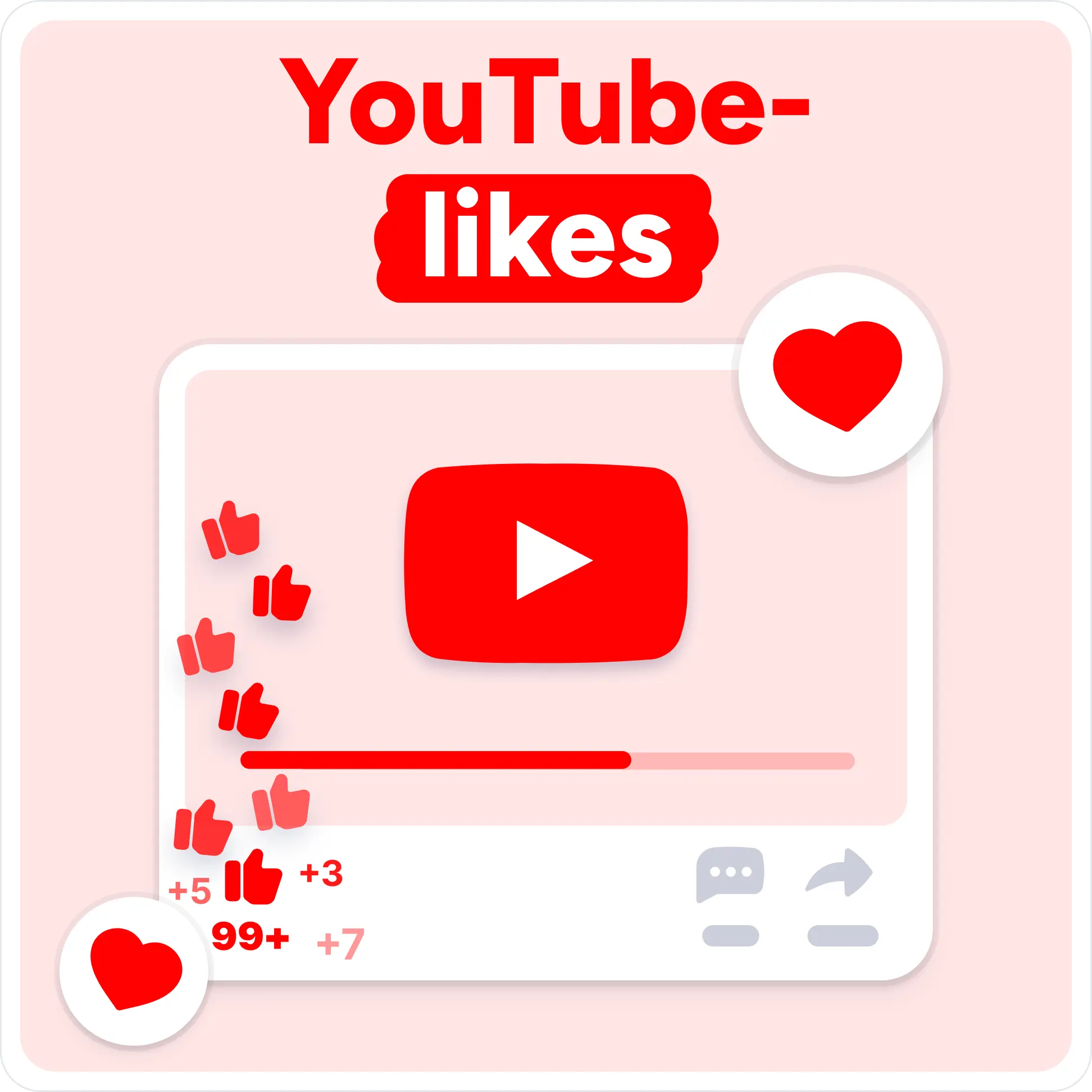 Køb YouTube Likes Mockup
